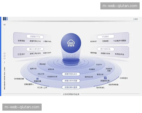 版权持有方正从被动内容展示 迈向由数据驱动的交互式叙事新阶段