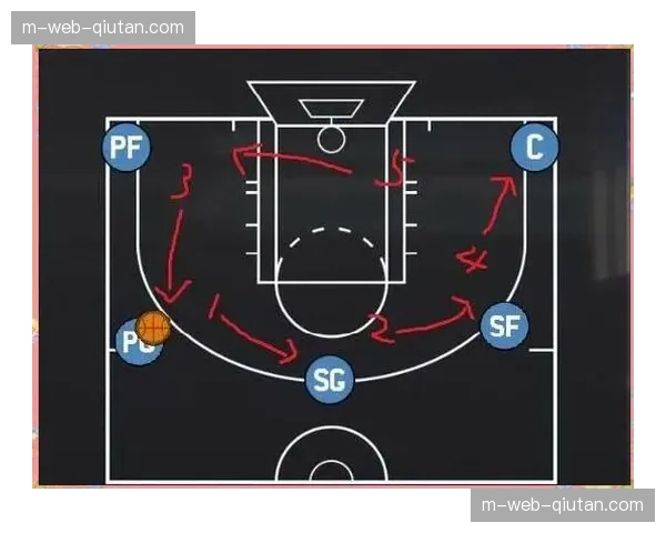 三分球时代战术演变 各队外线火力配置与防守策略